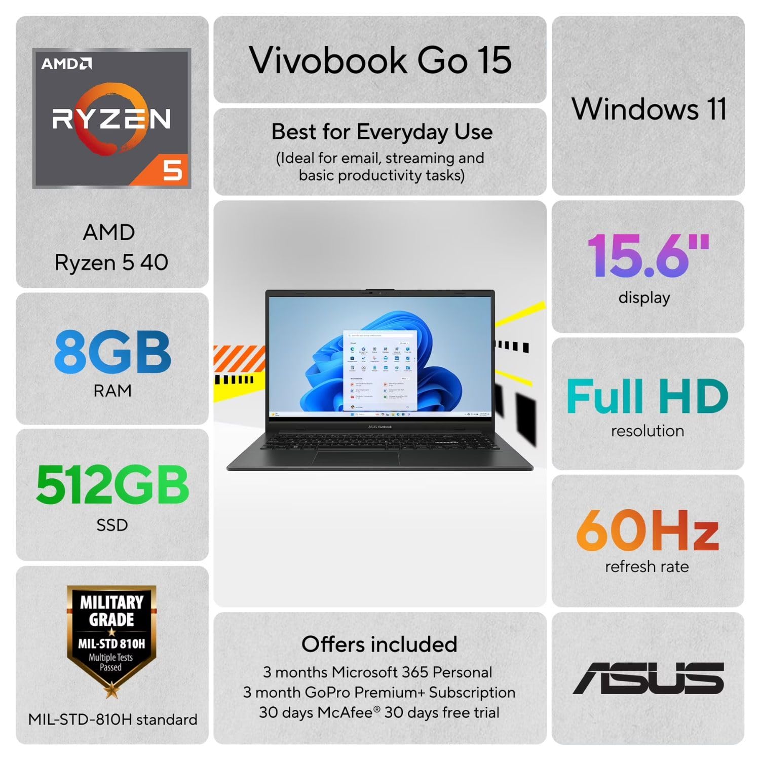 Amazon.com: ASUS Vivobook Go 15 15.6